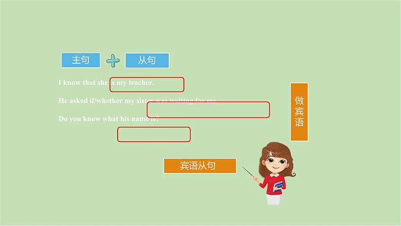 外研版英语八年级下册 Module 9Unit 3 Language in use课件第2页