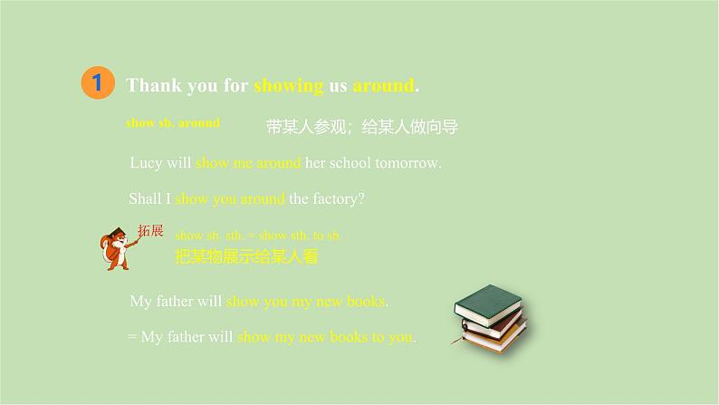 外研版英语八年级下册 Module 10Unit 1 I hope that you can join us one day课件第2页