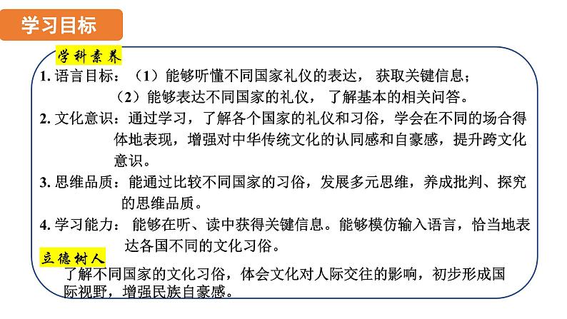 Unit10 You’re supposed to shake hands. Section A 1a-2d 课件-2024-2025学年人教版英语九年级全册第2页