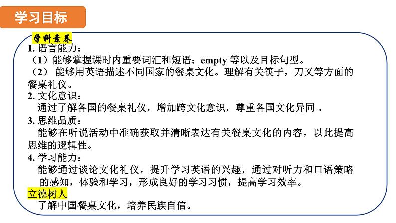 Unit10 You’re supposed to shake hands. Section B(1a-1e)课件-2024-2025学年人教版英语九年级全册第2页