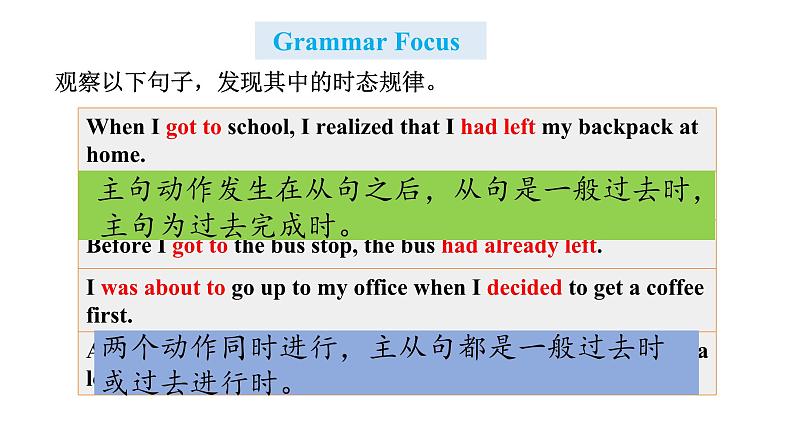 Unit12 Life is full of the unexpected. Section A(Grammar Focus-4c)课件-2024-2025学年人教版英语九年级全册第4页