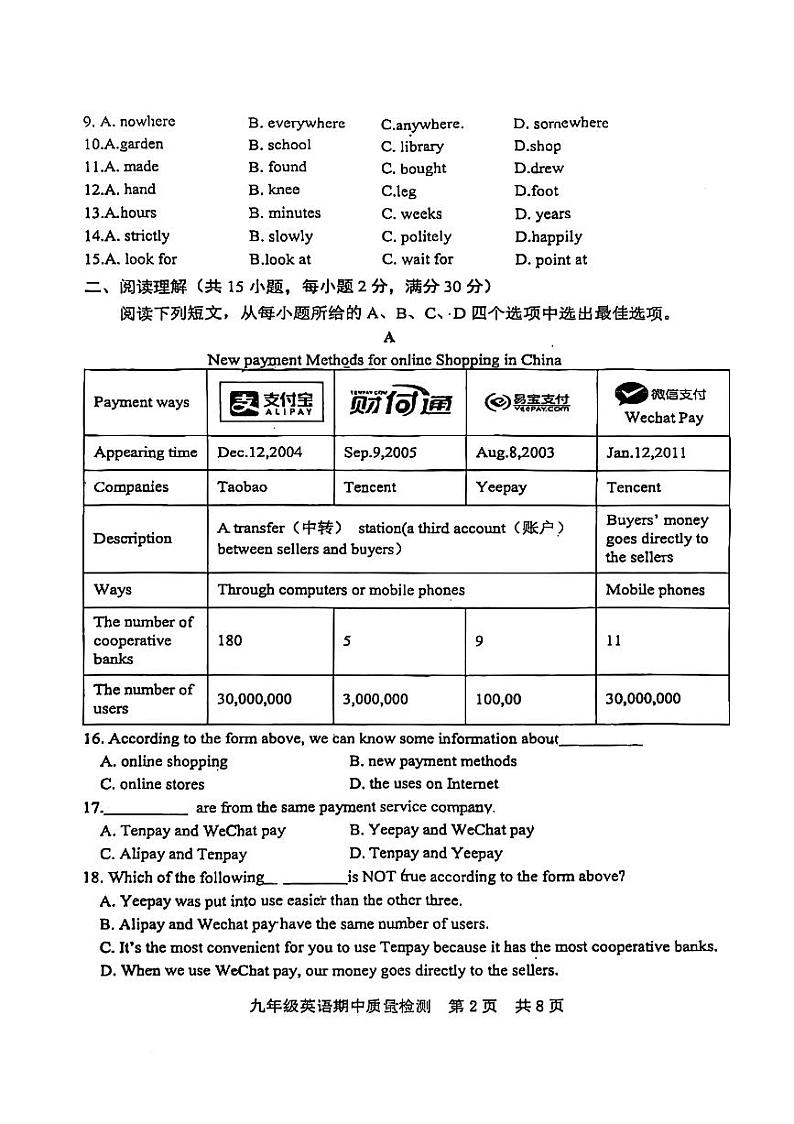 山东省日照市岚山区实验中学2023-2024学年九年级上学期期中考试英语试卷第2页