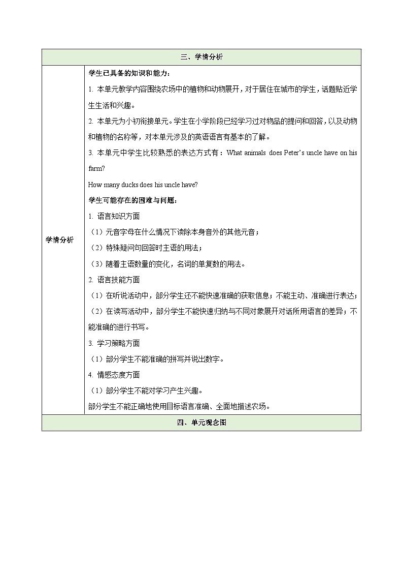 StarterUnit3Welcome（大单元教学设计）-2024-2025学年七年级英语上册同步备课第3页