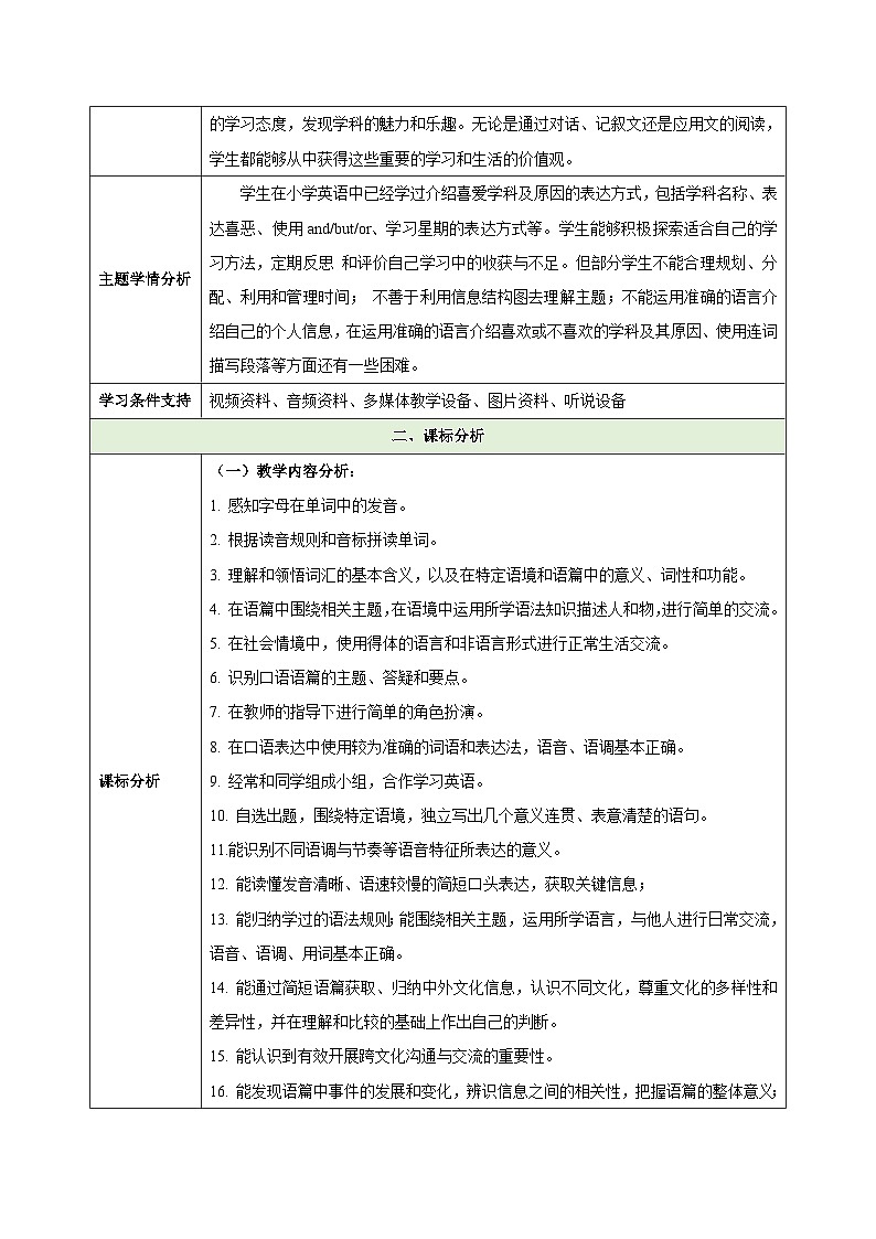 Unit4My Favourite Subject（大单元教学设计）-2024-2025学年七年级英语上册同步备课第3页