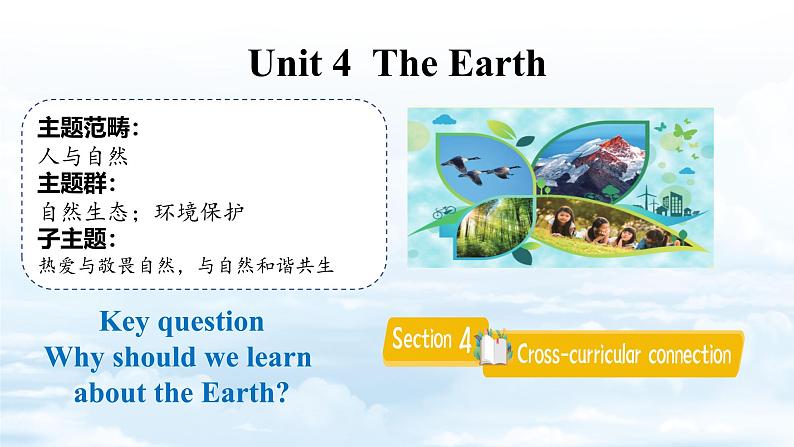 Unit4 The Earth Section 4 Cross-curricular connection Project课件第1页