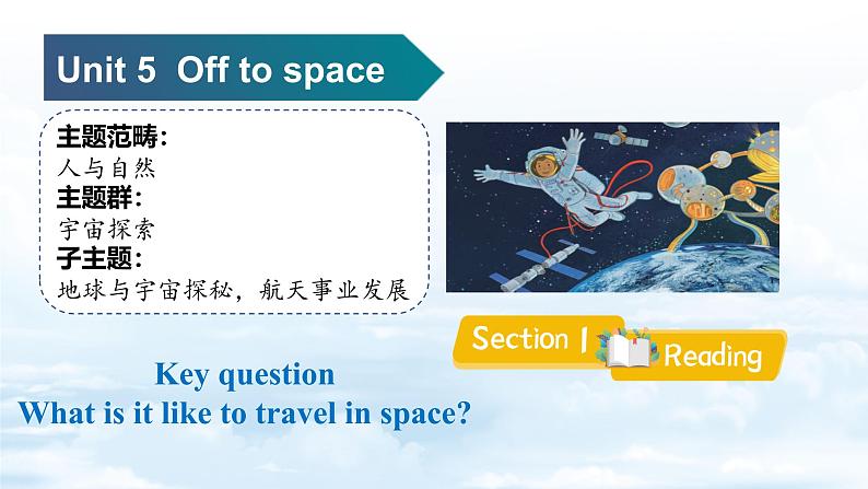 Unit5 Off to space Section 1 Reading 课件+内嵌音频第1页