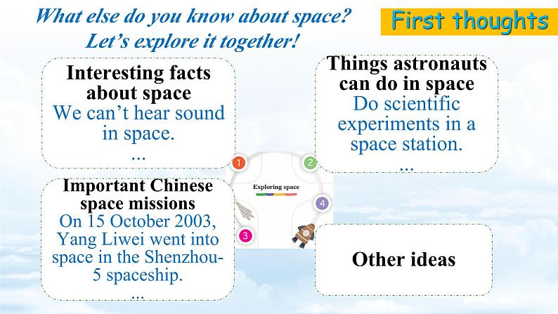 Unit5 Off to space Section 1 Reading 课件+内嵌音频第8页