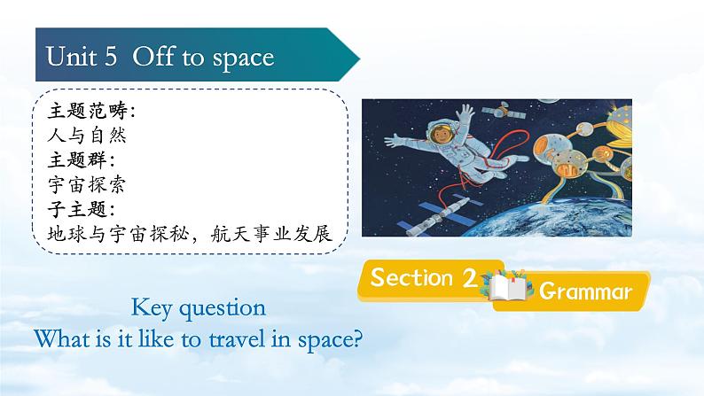 Unit5 Off to space Section 2 Grammar 课件第1页