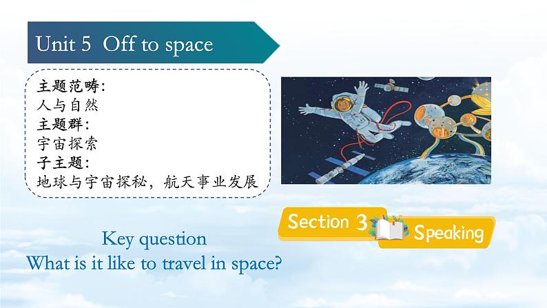 Unit5 Off to space Section 3 Speaking 课件+内嵌音频第1页