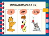 Unit1-YouandMe语法课件2024-2025学年人教版七年级英语上册