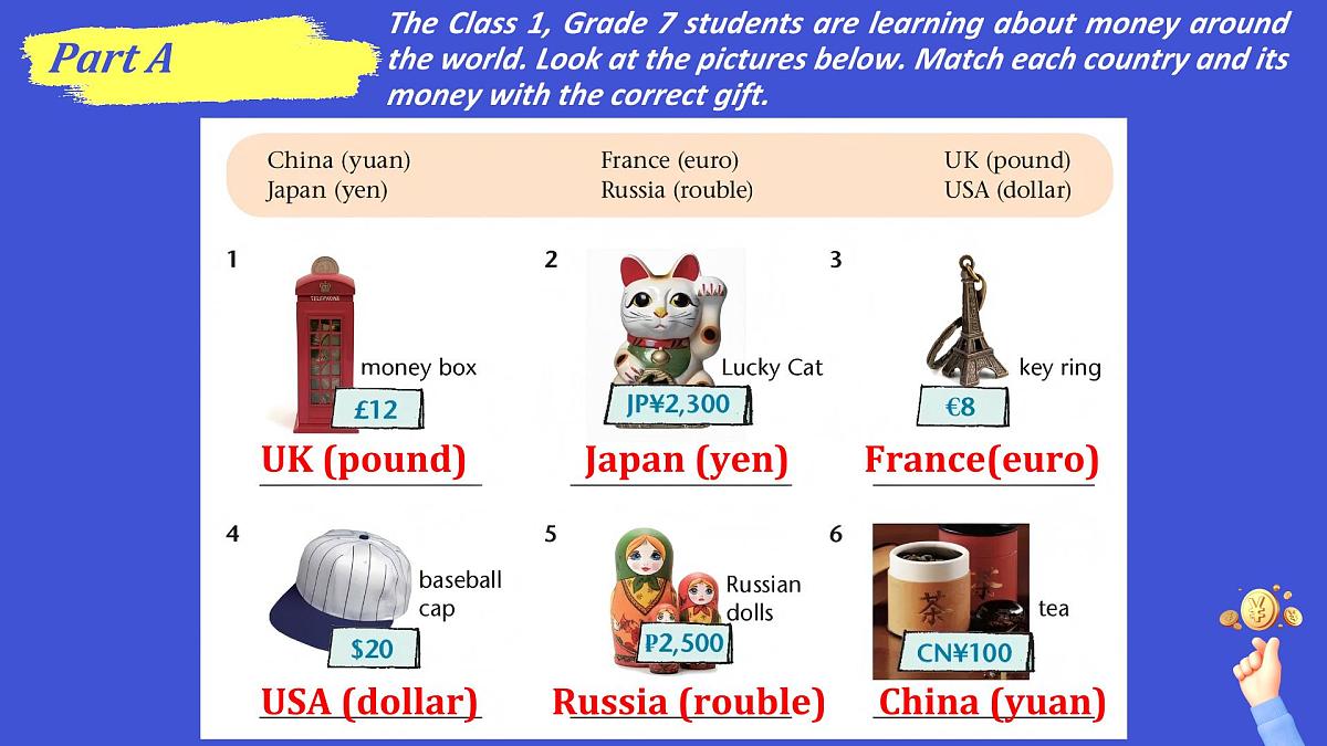 Unit7 Welcome to the unit课件2024-2025学年译林版七年级英语上册第5页