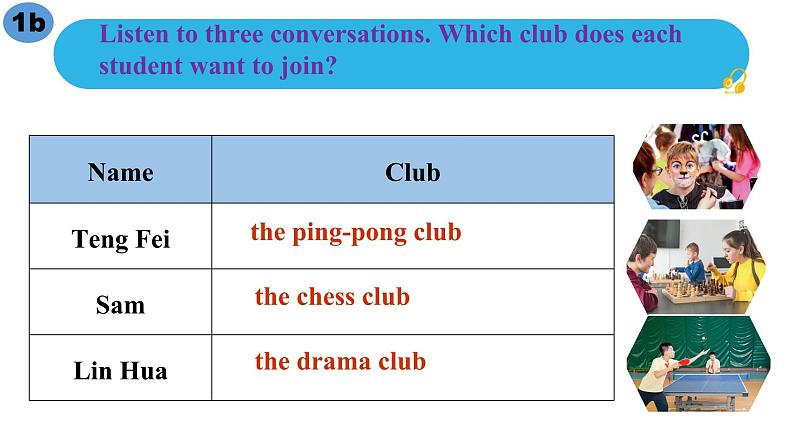 Unit 5 Section A（1a-Pronunciation）（同步课件）第8页