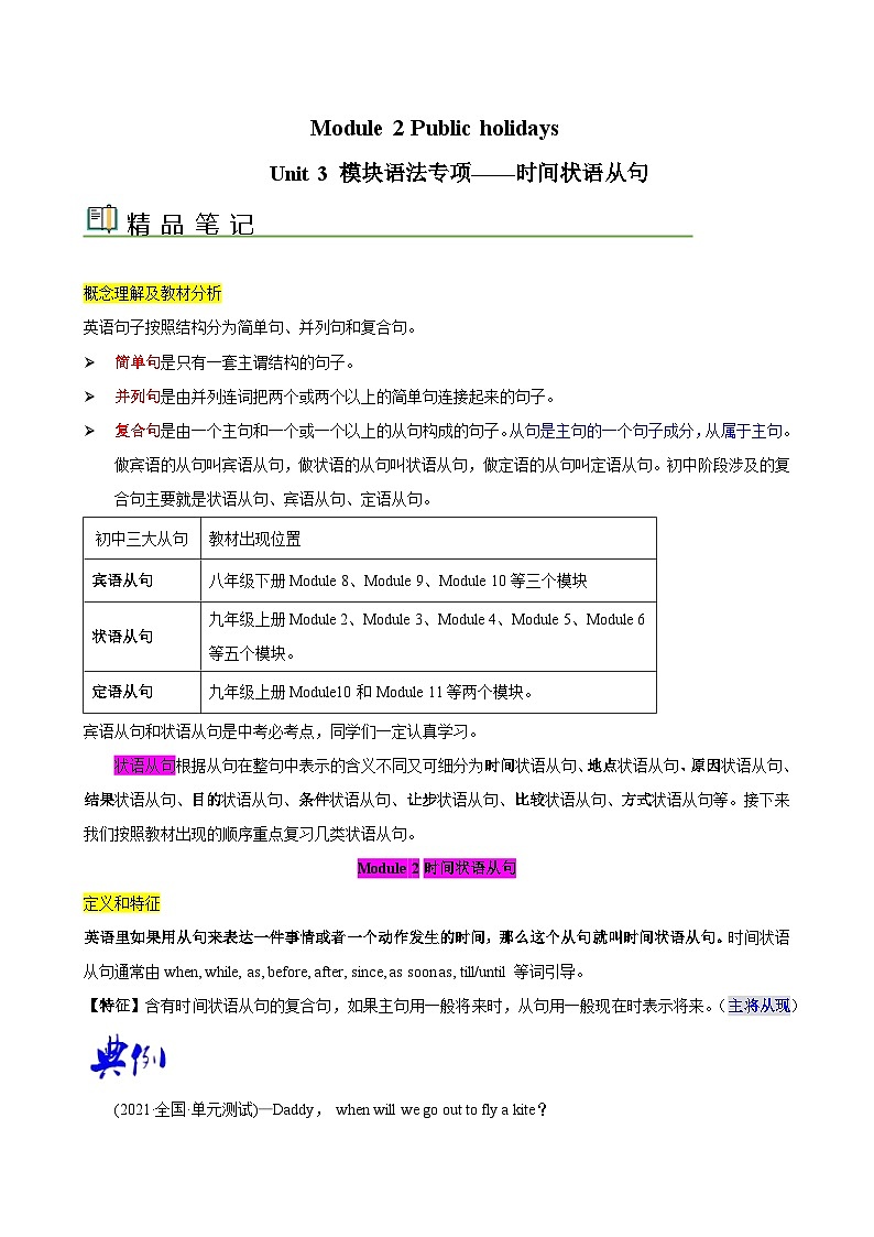 外研版九年级英语上册同步精品讲义Module2Unit3模块语法专项笔记和练习(学生版+解析)第1页
