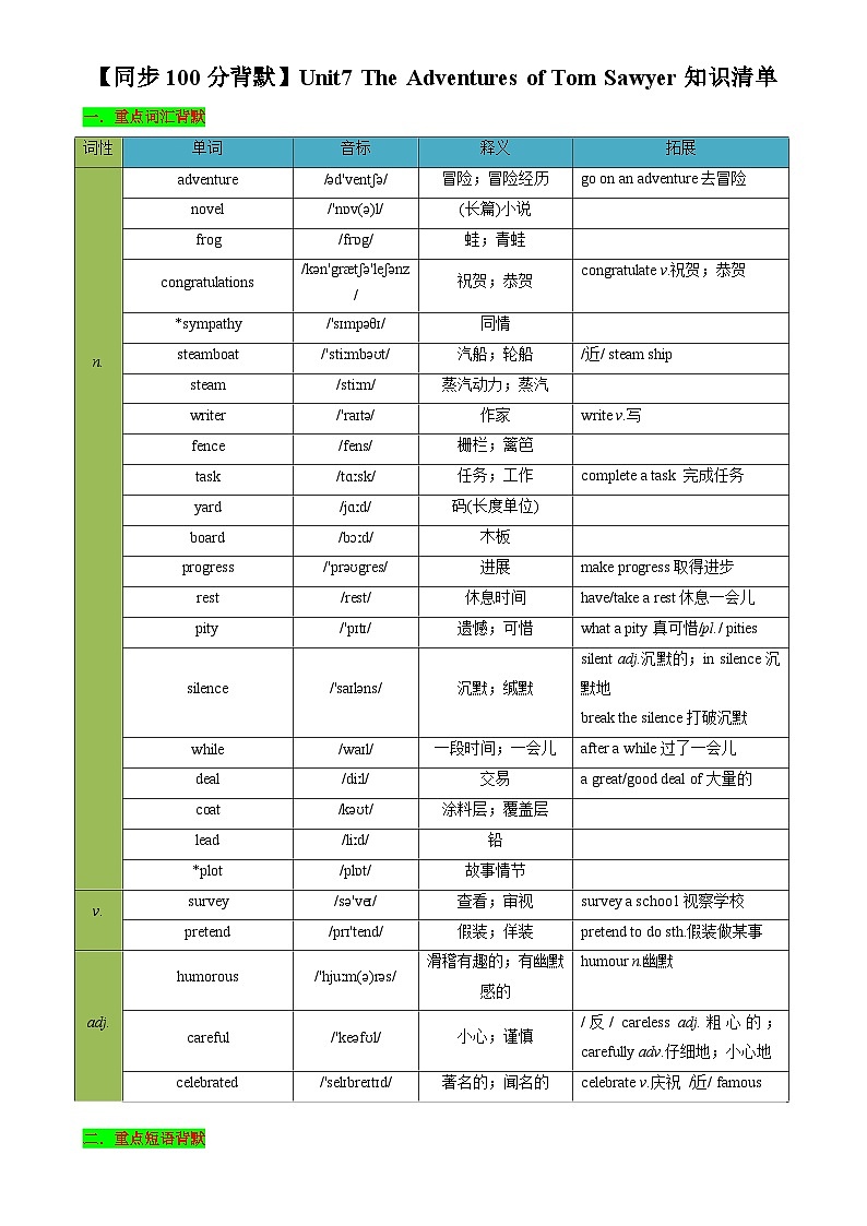 【同步100分背默】Unit7 The Adventures of Tom Sawyer知识清单（记忆版）-A4第1页