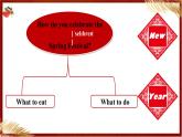 【優(yōu)質閱讀公開課課件】Unit 4 Time to celebrate Understanding ideas(含音視頻）2024新教材外研版七上
