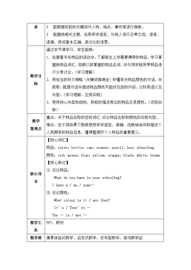 人教版2024七上英语Starter Unit 2 第1课时 Section A 1a-2e 教学设计第2页