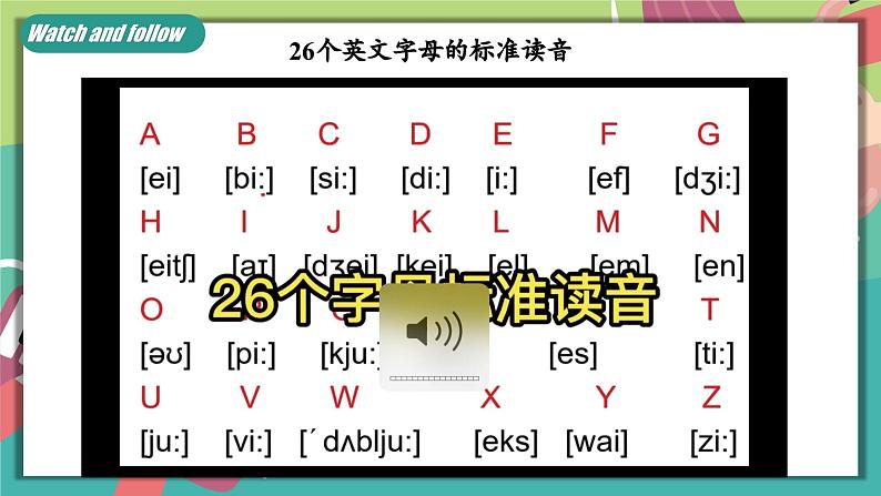 人教版2024七上英语 Starter Unit 1 课时2 Section A（Pronunciation）语音课课件第6页