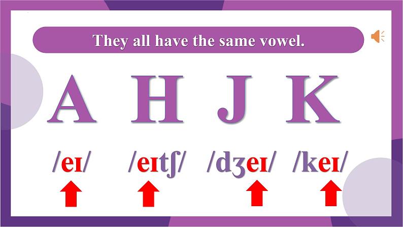 人教版2024七上英语Starter Unit 1 Section A Pronunciation 教学课件1第8页