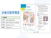 人教版2024七上英语Starter Unit 1 Section A（1a-2d）教学课件1