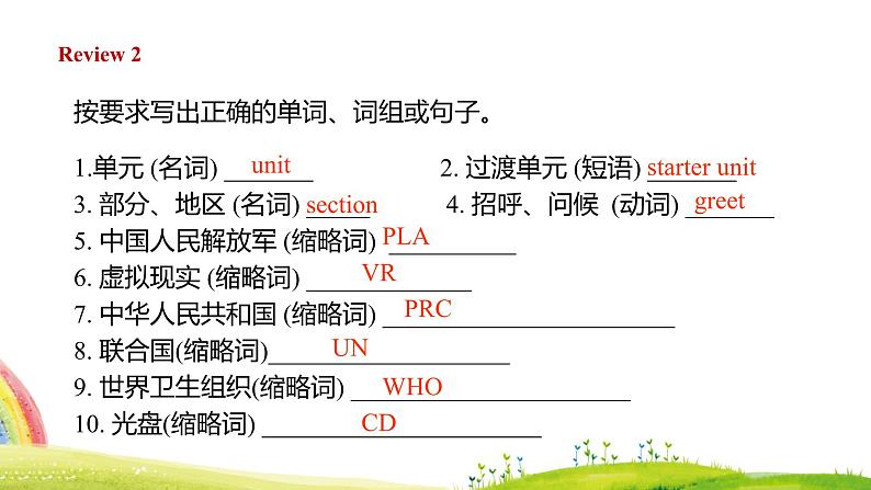 人教版2024七上英语Starter Unit 1 Section B（1a-2b）精品课件第4页