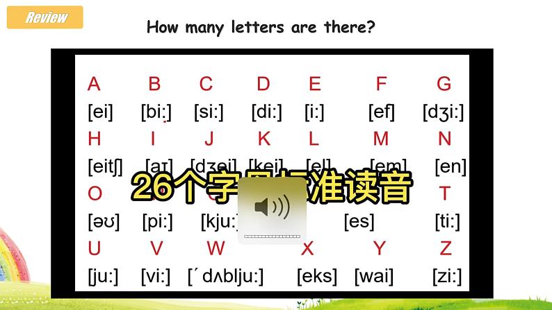 人教版2024七上英语Starter Unit 2 Section A Pronunciation 精品课件第2页