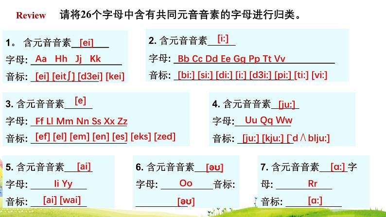 人教版2024七上英语Starter Unit 2 Section A Pronunciation 精品课件第4页