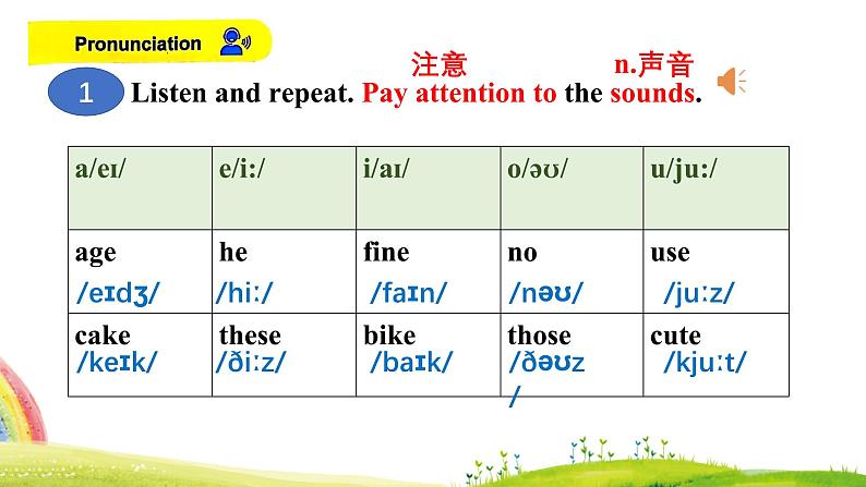 人教版2024七上英语Starter Unit 2 Section A Pronunciation 精品课件第5页