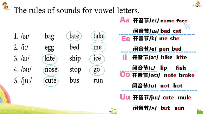 人教版2024七上英语Starter Unit 2 Section A Pronunciation 精品课件第8页