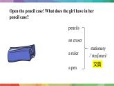人教版2024七上英语Starter Unit 2 Section A 教学课件
