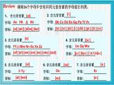 人教版2024七上英语Starter Unit 2 课时 2 Section A（Pronunciation）同步课件