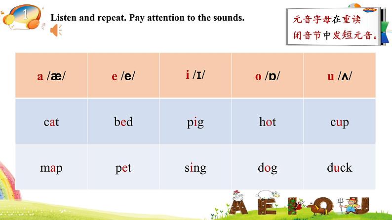 人教版2024七上英语Starter Unit 3 Section A Pronunciation 精品课件第5页