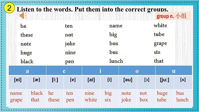 人教版2024七上英语Starter Unit 3 课时2 Section A（Pronunciation）同步课件第7页