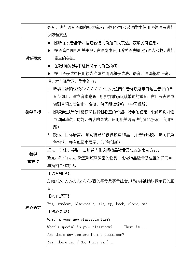 新人教版英语七上Unit 3 第2课时 Section A pronunciation 2a-2f 教学设计第2页
