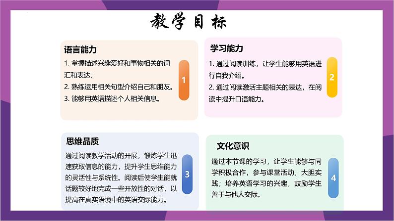 新人教版英语七上Unit 1 Section A Grammar Focus 语法课课件第2页