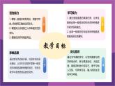 新人教版英语七上Unit 2 Section A（Grammar Focus）精品课件