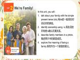 新人教版英语七上Unit 2 Section B Project 课件