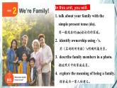新人教版英语七上Unit 2 课时1 Section A（1a-Pronunciation）听说＋语音课课件