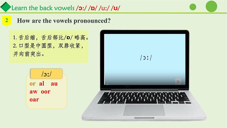 新人教版英语七上Unit 3 Section A pronunciation 课件第4页