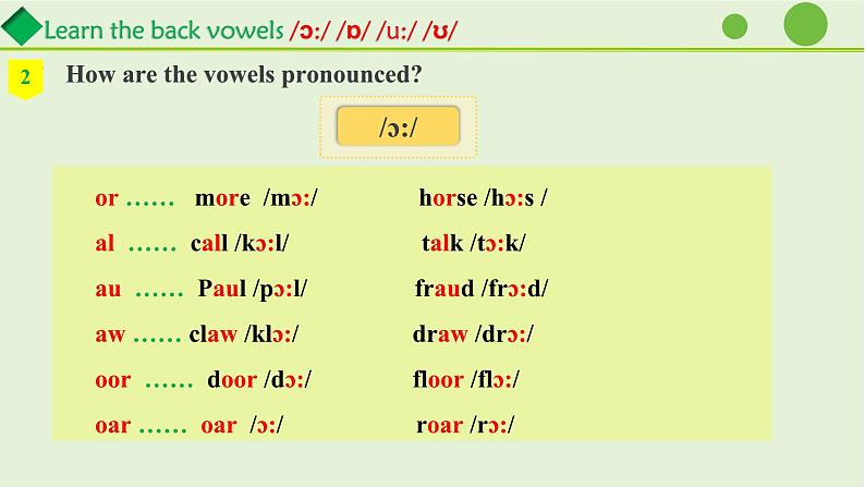 新人教版英语七上Unit 3 Section A pronunciation 课件第5页