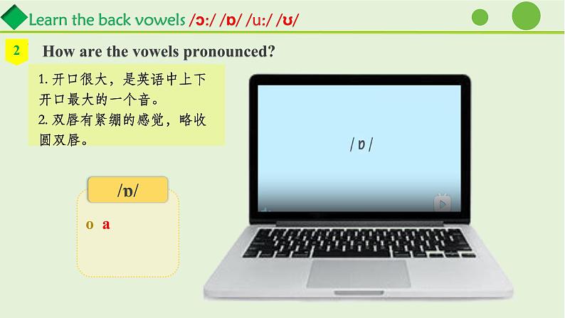 新人教版英语七上Unit 3 Section A pronunciation 课件第6页