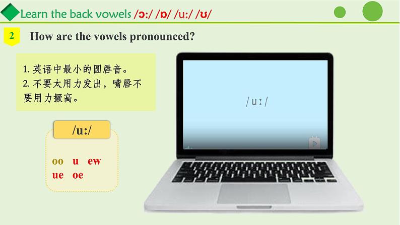 新人教版英语七上Unit 3 Section A pronunciation 课件第8页