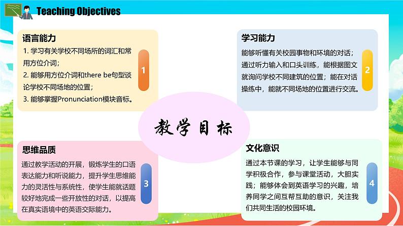 新人教版英语七上Unit 3 Section A（1a-1d）精品课件第2页