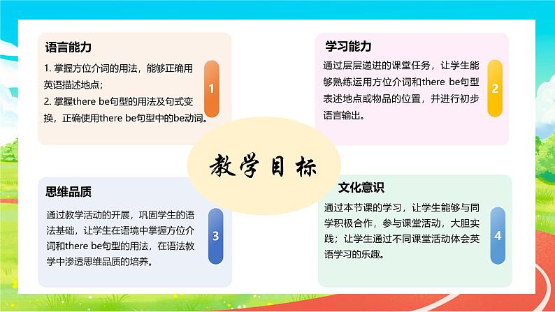 新人教版英语七上Unit 3 Section A（Grammar Focus）精品课件第2页