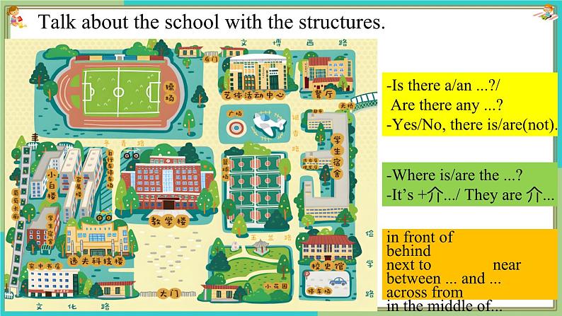 新人教版英语七上Unit 3 Section A（Grammar Focus-3c）同步课件第8页