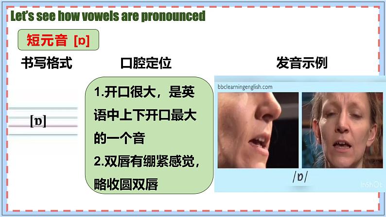 新人教版英语七上Unit 3 Section A（Pronunciation2a-2f）精品课件第6页