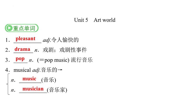 Grade 9  Book 1  Units  5～6- 2025年广西中考英语牛津译林版一轮复习教材词句默写课件第2页