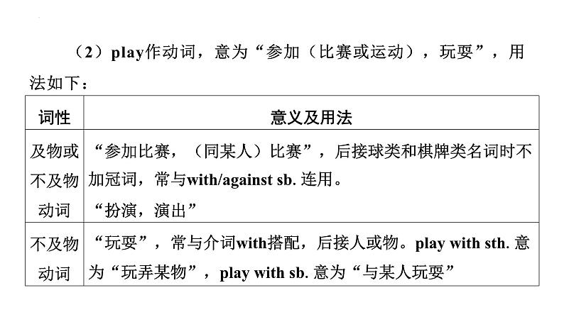 七年级（上） Units 5－9- 2025年中考英语人教版一轮教材复习课件第7页