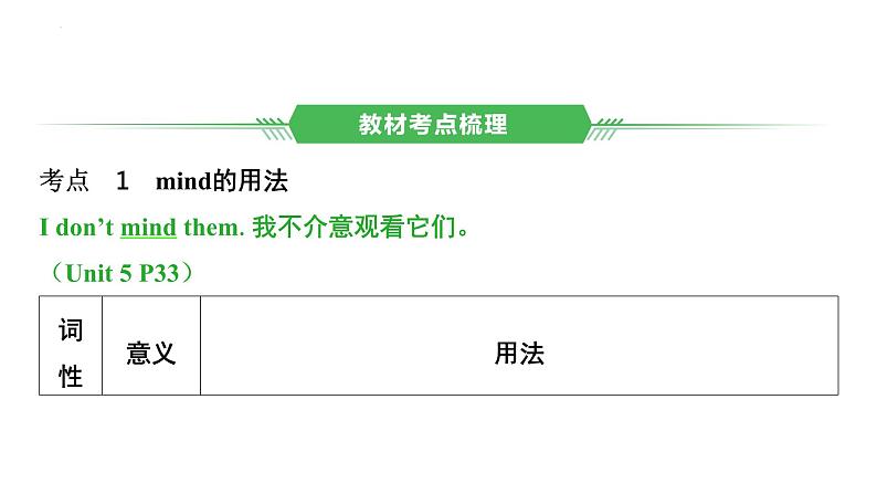 八年级（上） Units 5－6- 2025年中考英语人教版一轮教材复习课件第2页