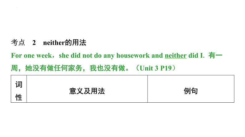 八年级（下） Units 3－4- 2025年中考英语人教版一轮教材复习课件第7页