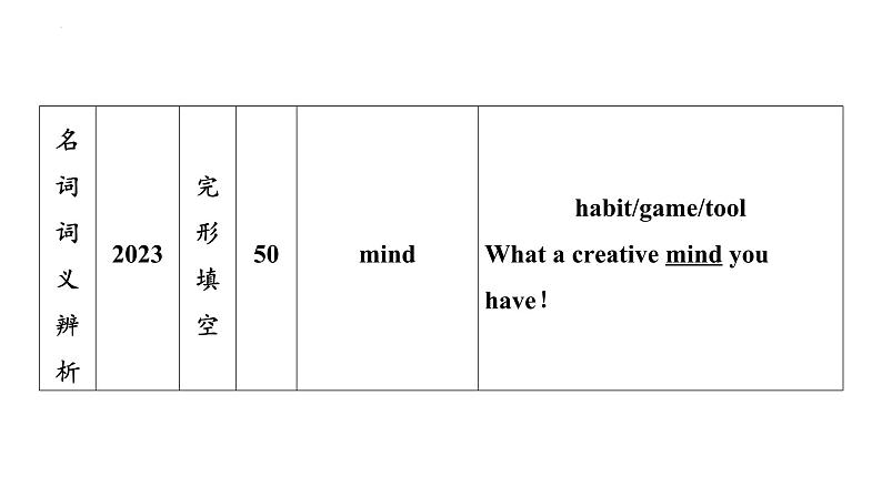 专题一　名词 课件-  2025年中考英语语法专题复习课件第8页